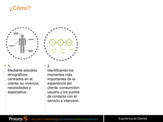 ¿Cómo?




1.                      2.
Mediante estudios       Identificando los
etnográficos            momentos más
centrados en el         importantes de la
cliente, su vivencia,   experiencia del
necesidades y           cliente -consumidor-
expectativa.            usuario y los puntos
                        de contacto con el
                        servicio a intervenir.



                                                 Experiencia de Clientes
 