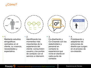 ¿Cómo?




1.                      2.                       3.                       4.
Mediante estudios       Identificando los        Co-diseñando y           Prototipando y
etnográficos            momentos más             Co-Creando con los       adaptando las
centrados en el         importantes de la        stakeholders y           soluciones de
cliente, su vivencia,   experiencia del          personal en              diseño que surgen
necesidades y           cliente -consumidor-     contacto la              en el proceso de
expectativa.            usuario y los puntos     experiencia que          co-creación.
                        de contacto con el       vivirá el cliente en
                        servicio a intervenir.   cada punto de
                                                 contacto.


                                                                    Experiencia de Clientes
 