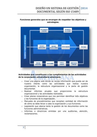 DISEÑO UN SISTEMA DE GESTIÓN 
DOCUMENTAL SEGÚN ISO 15489 
2014 
7 
Funciones generales que se encargan de respaldar los objetivos y estrategias. 
Actividades que constituyen a los cumplimientos de las actividades de la corporación universitaria americana. 
o Crear una página web donde se recoja información que pueda ser de nuestro interés como las actividades que realiza nuestra organización, la estructura organizacional y la parte de gestión documental. 
o Realizar informes anuales que proporciones la estructura organizacional y las actividades realizadas. 
o Crear planes corporativos que nos permitan identificar lo0s objetivos y las funciones de la organización. 
o Manuales de procedimientos que recopilan cantidad de información de cómo se debe llevar a cabo la organización y sus funciones. 
o Legislación que abarca tanto la gestión de los documentos como las funciones administrativas. 
o Informes o directrices emitidas por una auditorias, atención, reclamaciones. 
 