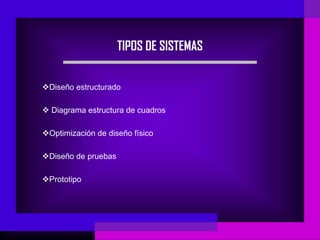TIPOS DE SISTEMAS


Diseño estructurado

 Diagrama estructura de cuadros

Optimización de diseño físico

Diseño de pruebas

Prototipo
 