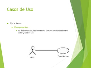 Casos de Uso
 Relaciones:
 Comunicación:
 La mas empleada, representa una comunicación directa entre
actor y caso de uso.
 