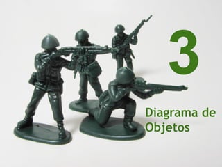 Diagrama de
Objetos
3
 