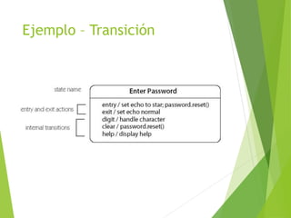 Ejemplo – Transición
 
