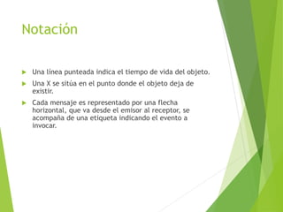 Notación
 Una línea punteada indica el tiempo de vida del objeto.
 Una X se sitúa en el punto donde el objeto deja de
existir.
 Cada mensaje es representado por una flecha
horizontal, que va desde el emisor al receptor, se
acompaña de una etiqueta indicando el evento a
invocar.
 