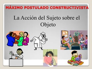 MÁXIMO POSTULADO CONSTRUCTIVISTA

   La Acción del Sujeto sobre el
              Objeto
 