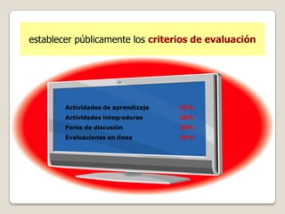 establecer públicamente los criterios de evaluación




        Actividades de aprendizaje   25%
        Actividades integradoras     30%
        Foros de discusión           20%
        Evaluaciones en línea        25%
 