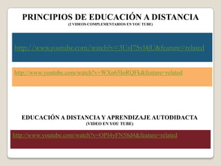 PRINCIPIOS DE EDUCACIÓN A DISTANCIA
                   (2 VIDEOS COMPLEMENTARIOS EN YOU TUBE)




http://www.youtube.com/watch?v=3UsI7Svl4jU&feature=related


http://www.youtube.com/watch?v=WXn65IoRQFk&feature=related




   EDUCACIÓN A DISTANCIA Y APRENDIZAJE AUTODIDACTA
                           (VIDEO EN YOU TUBE)

http://www.youtube.com/watch?v=OPI4yFN58d4&feature=related
 