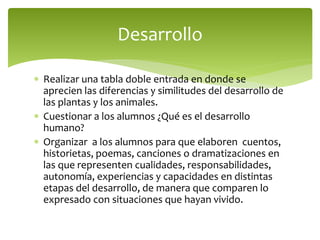Desarrollo 
 Realizar una tabla doble entrada en donde se 
aprecien las diferencias y similitudes del desarrollo de 
las plantas y los animales. 
 Cuestionar a los alumnos ¿Qué es el desarrollo 
humano? 
 Organizar a los alumnos para que elaboren cuentos, 
historietas, poemas, canciones o dramatizaciones en 
las que representen cualidades, responsabilidades, 
autonomía, experiencias y capacidades en distintas 
etapas del desarrollo, de manera que comparen lo 
expresado con situaciones que hayan vivido. 
 