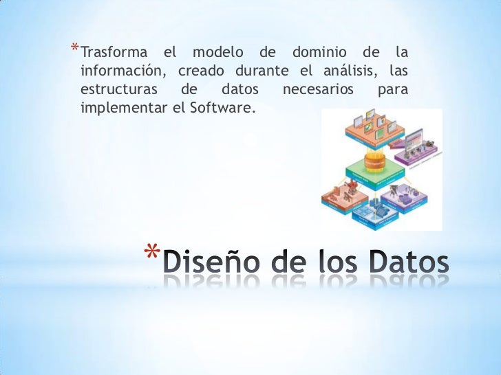 Diseño de Software