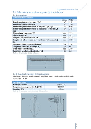 Proyecto de curso IEM-611
1
9
7.1- Selección de los equipos mayores de la instalación
7.1.1- Aisladores
Características técnicas
Unidad Valor
Tensión máxima del equipo (Um) kV 145
Tensión típica del sistema kV 138
Tensión soportada nominal al impulso tipo rayo kV 650
Tensión soportada nominal al frecuencia industrial, 1
min
kV 275
Distancia de contorneo (S) mm 1214
Línea de fuga (C) mm 3625
Longitud de revestimiento (H) mm 1178
Longitud total de conexión (con rótula y alojamiento)
(L)
mm 1386
Carga mecánica garantizada (SML) kN 120
Carga mecánica de rutina (RTL) kN 60
Diámetro de pantalla (D) mm 260
Peso (con rótula y alojamiento) (w) Kg 6.1
Tabla 11- Características técnicas aisladores
7.1.2- Acoples terminales de los aisladores
El acople a terminal a utilizar es un acople de rótula 16 de conformidad con la
norma IEC 60120.
Acople terminal
Nombre/tamaño Rótula 16
Carga mecánica garantizada (SML) 120 KN
Longitud (V) 102 mm
Tabla 12- Características acoples terminales de los aisladores
 