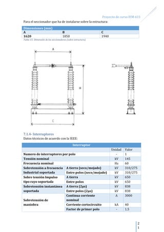 Proyecto de curso IEM-611
2
1
Para el seccionador que ha de instalarse sobre la estructura:
Dimensiones (mm)
A B C
1620 1850 1940
Tabla 15- Dimensión de los seccionadores (sobre estructura)
7.1.4- Interruptores
Datos técnicos de acuerdo con la IEEE:
Interruptor
Unidad Valor
Numero de interruptores por polo - 1
Tensión nominal kV 145
Frecuencia nominal Hz 60
Sobretensión a frecuencia
Industrial soportada
A tierra (seco/mojado) kV 310/275
Entre polos (seco/mojado) kV 310/275
Sobre tensión Impulso
tipo rayo soportada
A tierra kV 650
Entre polos kV 650
Sobretensión instantánea
soportada
A tierra (2µs) kV 838
Entre polos (2µs) kV 838
Sobretensión de
maniobra
Continua corriente
nominal
A 3000
Corriente cortocircuito kA 40
Factor de primer polo - 1.5
A
 