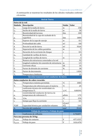 Proyecto de curso IEM-611
3
2
A continuación se muestran los resultados de los cálculos realizados conforme
a la norma.
Red de Tierra
Datos de la red:
Símbolo Descripción Unida Valor
Lx Largo de la malla de tierra m 158
Ly Ancho de la malla de tierra m 58
ρ Resistividad del terreno Ωm 100
ρs
Resistividad de la capa de acabado de la
superficie Ωm 1800
hs Espesor de la capa de cascajo m 0.1
h Profundidad del cable m2 0.8
A Área de la red de tierra m2 9164
D Separación de los cables paralelos m 7
ts Duración de la corriente de choque s 0.5
no. Cantidad de varillas de tierra 0
lr Longitud de varillas de tierra m 3
n Numero de estructuras conectados a la red 93
l longitud conductor de conexión de estructuras m 1.5
I Corriente eficaz kA 16
Sf Factor de división de corriente % 38
Df Factor de decremento 1.026
Ta Temperatura Ambiente oC 25
Sección transversal del conductor de tierra
Datos conductor de cobre recocido:
Tm Temperatura máxima permitida oC 1083
Tr Temperatura de referencia para el materia oC 25
αr
coeficiente térmico de resistividad a la
temperatura Tr 1/oC 0.00393
ρr
resistividad del conductor de tierra a la
temperatura de referencia Tr μΩcm 1.72
K0 1/α0 oC 234
tc tiempo que fluye la corriente s 0.5
TCAP Capacidad térmica por unidad de volumen
J/(cm3
oC) 3.42
Ac Sección del conductor mm2 39.44
Voltaje de contacto y Voltaje de paso
Cs Coeficiente de reflexión 0.706897
Para una persona de 50 kg:
Vcont50 Voltaje de contacto V 477.1557
Vpaso50 Voltaje de paso V 1416.476
 