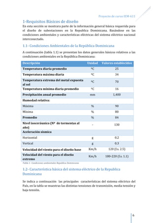 Proyecto de curso IEM-611
6
1-Requisitos Básicos de diseño
En esta sección se mostrara parte de la información general básica requerida para
el diseño de subestaciones en la Republica Dominicana. Basándose en las
condiciones ambientales y características eléctricas del sistema eléctrico nacional
interconectado.
1.1- Condiciones Ambientales de la República Dominicana
A continuación (tabla 1.1) se presentan los datos generales básicos relativos a las
condiciones ambientales en la República Dominicana:
Descripción Unidad Valores establecidos
Temperatura diaria promedio ºC 25
Temperatura máxima diaria ºC 34
Temperatura extrema del metal expuesta
al sol
ºC 70
Temperatura mínima diaria promedio ºC 16
Precipitación anual promedio mm 1,400
Humedad relativa:
Máxima % 90
Mínima % 80
Promedio % 84
Nivel isoceráunico (Nº de tormentas al
año)
- 130
Aceleración sísmica
Horizontal g 0.2
Vertical g 0.3
Velocidad del viento para el diseño base Km/h 120 (f.s. 2.5)
Velocidad del viento para el diseño
extremo
Km/h 180-220 (f.s. 1.1)
Tabla 1- Condiciones ambientales Republica Dominicana
1.2- Característica básica del sistema eléctrico de la Republica
Dominicana
Se indica a continuación las principales características del sistema eléctrico del
País, en la tabla se muestras las distintas tensiones de transmisión, media tensión y
baja tensión.
 