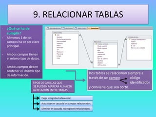 9. RELACIONAR TABLAS
Dos tablas se relacionan siempre a
través de un campo código
identificador
y conviene que sea corto.
TIPOS DE CASILLAS QUE
SE PUEDEN MARCAR AL HACER
LA RELACIÓN ENTRE TABLAS
Exigir integridad referencial
Actualizar en cascada los campos relacionados.
Eliminar en cascada los registros relacionados.
- ¿Qué se ha de
cumplir?
- Al menos 1 de los
campos ha de ser clave
principal.
- Ambos campos tienen
el mismo tipo de datos.
- Ambos campos deben
contener el mismo tipo
de información.
 
