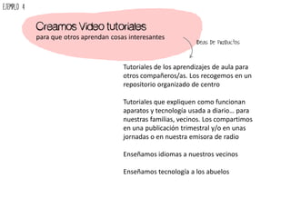 Creamos Video tutoriales
para que otros aprendan cosas interesantes
Tutoriales de los aprendizajes de aula para
otros compañeros/as. Los recogemos en un
repositorio organizado de centro
Tutoriales que expliquen como funcionan
aparatos y tecnología usada a diario… para
nuestras familias, vecinos. Los compartimos
en una publicación trimestral y/o en unas
jornadas o en nuestra emisora de radio
Enseñamos idiomas a nuestros vecinos
Enseñamos tecnología a los abuelos
Ejemplo 4
Ideas de productos
 