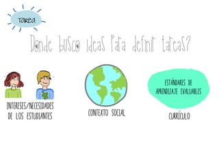 Contexto Social
Intereses/necesidades
de los estudiantes Curriculo
Estandares de
aprendizaje evaluables
Tarea
Donde busco ideas para definir tareas?
 