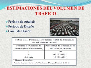 ESTIMACIONES DEL VOLUMEN DE
          TRÁFICO
 Período de Análisis
 Periodo de Diseño
 Carril de Diseño
 