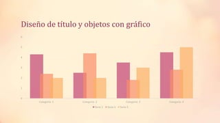 Diseño de título y objetos con gráfico
0
1
2
3
4
5
6
Categoría 1 Categoría 2 Categoría 3 Categoría 4
Serie 1 Serie 2 Serie 3
 