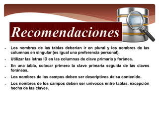  Los nombres de las tablas deberían ir en plural y los nombres de las
columnas en singular (es igual una preferencia personal).
 Utilizar las letras ID en las columnas de clave primaria y foránea.
 En una tabla, colocar primero la clave primaria seguida de las claves
foráneas.
 Los nombres de los campos deben ser descriptivos de su contenido.
 Los nombres de los campos deben ser unívocos entre tablas, excepción
hecha de las claves.
 