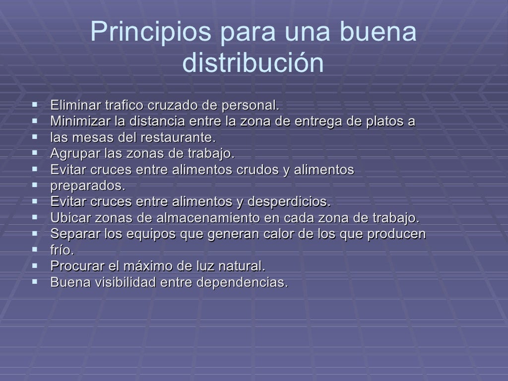 Diseño de una cocina