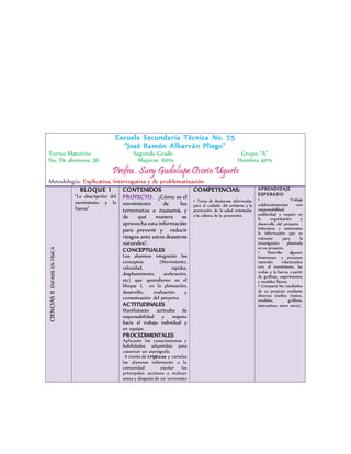 Escuela Secundaria Técnica No. 75
“José Ramón Albarrán Pliego”
Turno: Matutino Segundo Grado Grupo “A”
No. De alumnos: 36 Mujeres 60% Hombre 40%
Profra. Sury GudalupeOsorio Ugarte
Metodología: Explicativa, Interrogativa y de problematización
CIENCIASIIÉNFASISENFÍSICA
BLOQUE I
“La descripción del
movimiento y la
fuerza”
CONTENIDOS
PROYECTO. ¿Cómo es el
movimiento de los
terremotos o tsunamis, y
de qué manera se
aprovecha esta información
para prevenir y reducir
riesgos ante estos desastres
naturales?.
CONCEPTUALES
Los alumnos integrarán los
conceptos (Movimiento,
velocidad, rapidez,
desplazamiento, aceleración,
etc) que aprendieron en el
bloque I, en la planeación,
desarrollo, evaluación y
comunicación del proyecto
ACTITUDINALES
Manifestarán actitudes de
responsabilidad y respeto
hacia el trabajo individual y
en equipo.
PROCEDIMENTALES
Aplicarán los conocimientos y
habilidades adquiridas para
construir un sismógrafo.
A través de trípticos y carteles
los alumnos informarán a la
comunidad escolar las
principales acciones a realizar
antes y después de un terremoto
COMPETENCIAS:
• Toma de decisiones informadas
para el cuidado del ambiente y la
promoción de la salud orientadas
a la cultura de la prevención.
APRENDIZAJE
ESPERADO
• Trabaja
colaborativamente con
responsabilidad,
solidaridad y respeto en
la organización y
desarrollo del proyecto. -
Selecciona y sistematiza
la información que es
relevante para la
investigación planteada
en su proyecto.
• Describe algunos
fenómenos y procesos
naturales relacionados
con el movimiento, las
ondas o la fuerza, a partir
de gráficas, experimentos
y modelos físicos.
• Comparte los resultados
de su proyecto mediante
diversos medios (textos,
modelos, gráficos,
interactivos, entre otros).
 