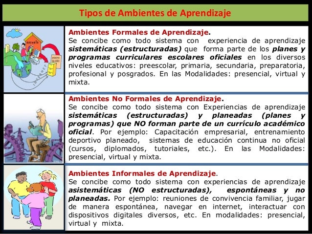 Diseño de un ambiente de aprendizaje