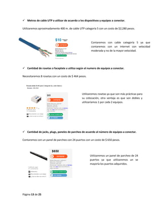 Página 13 de 25 
 Metros de cable UTP a utilizar de acuerdo a los dispositivos y equipos a conectar. 
Utilizaremos aproximadamente 400 m. de cable UTP categoría 5 con un costo de $2,280 pesos. 
 Cantidad de rosetas o faceplate a utiliza según el numero de equipos a conectar. 
Necesitaremos 8 rosetas con un costo de $ 464 pesos. 
 Cantidad de jacks, plugs, paneles de parcheo de acuerdo al número de equipos a conectar. 
Contaremos con un panel de parcheo con 24 puertos con un costo de $ 650 pesos. 
Contaremos con cable categoría 5 ya que contaremos con un internet con velocidad moderada y no de la mayor velocidad. 
Utilizaremos rosetas ya que son más prácticas para su colocación, otra ventaja es que son dobles y utilizaríamos 1 por cada 2 equipos. 
Utilizaremos un panel de parcheo de 24 puertos ya que utilizaremos un se mayoría los puertos adquiridos.  
