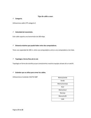 Página 17 de 25 
Tipo de cable a usar. 
 Categoría. 
Utilizaremos cable UTP categoría 5 
 Velocidad de transmisión. 
Este cable soporta una transmisión de 100 mbps 
 Distancia máxima que puede haber entre dos computadoras. 
Tiene una capacidad de 100 m. entre una computadora y otra o una computadora y los hubs. 
 Topología o forma física de la red. 
Topología en forma de estrella ya que conectaremos nuestros equipos atraves de un swicht. 
 Estándar que se utiliza para armar los cables. 
Utilizaremos el estándar EIA/TIA 568ª 
Blanco/verde 
Verde 
Blanco/naranja 
Azul 
Blanco/azul 
Naranja 
Blanco/café 
Café  