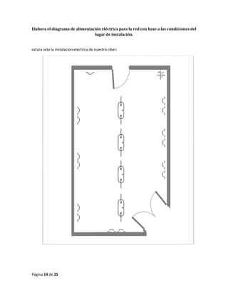 Página 19 de 25 
Elabora el diagrama de alimentación eléctrica para la red con base a las condiciones del lugar de instalación. 
estara seta la instalacion electrica de nuestro ciber: 
 