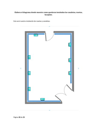 Página 20 de 25 
Elabora el diagrama donde muestre como quedaran instaladas las canaletas, rosetas, faceplate. 
Esta será nuestra instalación de rosetas y canaletas: 
 