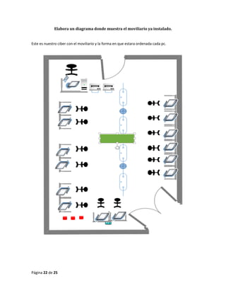 Página 22 de 25 
Elabora un diagrama donde muestra el moviliario ya instalado. 
Este es nuestro ciber con el moviliario y la forma en que estara ordenada cada pc.  