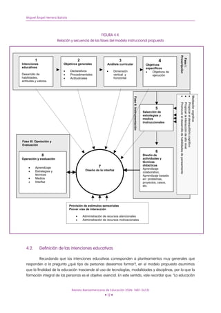 Miguel Ángel Herrera Batista
FIGURA 4.4.
Relación y secuencia de las fases del modelo instruccional propuesto
FaseII:Instrumentación
5
Selección de
estrategias y
medios
instruccionales
6
Diseño de
actividades y
técnicas
didácticas
Aprendizaje
colaborativo,
Aprendizaje basado
en: problemas,
proyectos, casos,
etc.
4
Objetivos
específicos
1 2 3
Análisis curricularIntenciones
educativas
Desarrollo de
habilidades,
actitudes y valores
Objetivos generales
• Declarativos • Dimensión
vertical y
horizontal
• Objetivos de
ejecución• Procedimentales
• Actitudinales
8
OOppeerraacciióónn yy eevvaalluuaacciióónn
7
Diseño de la interfaz
• Aprendizaje
• Estrategias y
técnicas
• Medios
• Interfaz
Provisión de estímulos sensoriales
Prever vías de interacción
• Administración de recursos atencionales
• Administración de recursos motivacionales
FaseI:
Prescripción
Mediacióncognitiva
•Propiciareldesequilibriocognitivo
•Propiciarlainteraccióndealtonivel
•Promovereldesarrollodehabilidadesdepensamiento
Fase III: Operación y
Evaluación
4.2. Definición de las intenciones educativas
Recordando que las intenciones educativas corresponden a planteamientos muy generales que
responden a la pregunta ¿qué tipo de personas deseamos formar?, en el modelo propuesto asumimos
que la finalidad de la educación trasciende al uso de tecnologías, modalidades y disciplinas, por lo que la
formación integral de las personas es el objetivo esencial. En este sentido, vale recordar que: “La educación
Revista Iberoamericana de Educación (ISSN: 1681-5653)
• 12 •
 