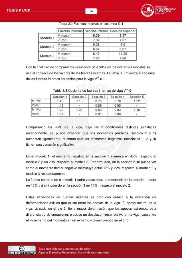 Diseño de una vivienda de 6 pisos de concreto armado