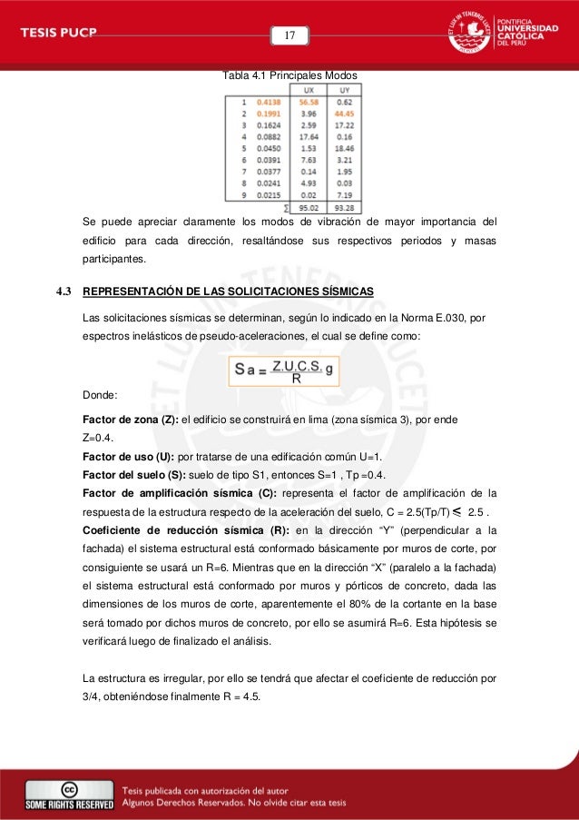 Diseño de una vivienda de 6 pisos de concreto armado