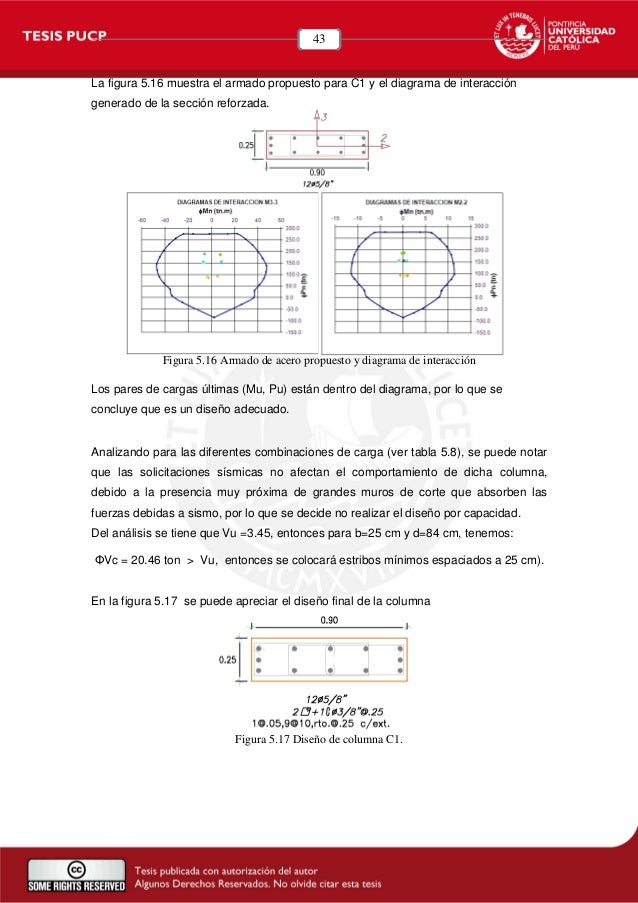Diseño de una vivienda de 6 pisos de concreto armado