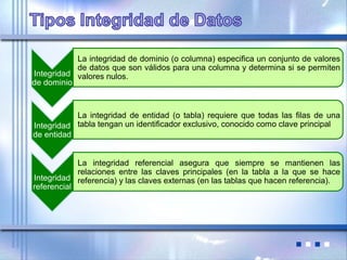 Integridad
de dominio
La integridad de dominio (o columna) especifica un conjunto de valores
de datos que son válidos para una columna y determina si se permiten
valores nulos.
Integridad
de entidad
La integridad de entidad (o tabla) requiere que todas las filas de una
tabla tengan un identificador exclusivo, conocido como clave principal
Integridad
referencial
La integridad referencial asegura que siempre se mantienen las
relaciones entre las claves principales (en la tabla a la que se hace
referencia) y las claves externas (en las tablas que hacen referencia).
 