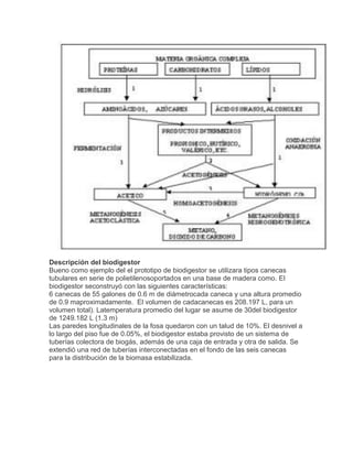 Descripción del biodigestor
Bueno como ejemplo del el prototipo de biodigestor se utilizara tipos canecas
tubulares en serie de polietilenosoportados en una base de madera como. El
biodigestor seconstruyó con las siguientes características:
6 canecas de 55 galones de 0.6 m de diámetrocada caneca y una altura promedio
de 0.9 maproximadamente. El volumen de cadacanecas es 208.197 L, para un
volumen total). Latemperatura promedio del lugar se asume de 30del biodigestor
de 1249.182 L (1.3 m)
Las paredes longitudinales de la fosa quedaron con un talud de 10%. El desnivel a
lo largo del piso fue de 0.05%, el biodigestor estaba provisto de un sistema de
tuberías colectora de biogás, además de una caja de entrada y otra de salida. Se
extendió una red de tuberías interconectadas en el fondo de las seis canecas
para la distribución de la biomasa estabilizada.
 