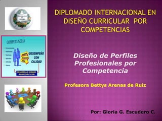 Diseño de Perfiles
Profesionales por
Competencia
Profesora Bettys Arenas de Ruiz

Por: Gloria G. Escudero C.

 