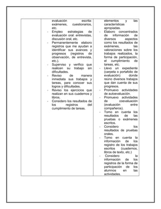 evaluación escrita: 
exámenes, cuestionarios, 
etc. 
- Empleo estrategias de 
evaluación oral: entrevistas, 
discusión oral, etc. 
- Permanentemente elaboro 
registros que me ayudan a 
identificar sus avances y 
progresos (registros de 
observación, de entrevista, 
etc.). 
- Superviso y verifico que 
realicen su trabajo sin 
dificultades. 
- Reviso de manera 
inmediata sus trabajos y 
tareas, para conocer sus 
logros y dificultades. 
- Reviso los ejercicios que 
realizan en sus cuadernos y 
libros. 
- Considero los resultados de 
los registros del 
cumplimiento de tareas. 
elementos y las 
características 
apropiadas. 
- Elaboro concentrados 
de información de 
diversos aspectos 
como los resultados de 
exámenes, las 
valoraciones sobre los 
trabajos realizados, la 
forma de participación, 
el cumplimiento de 
tareas, etc. 
- Llevo un expediente 
(carpeta o portafolio de 
evaluación) donde 
reúno diversos trabajos 
que dan cuenta de sus 
progresos. 
- Promuevo actividades 
de autoevaluación. 
- Promuevo actividades 
de coevaluación 
(evaluación entre 
compañeros). 
- Tomo en cuenta los 
resultados de las 
pruebas o exámenes 
escritos. 
- Considero los 
resultados de pruebas 
orales. 
- Tomo en cuenta la 
información de los 
registro de los trabajos 
escritos (cuadernos, 
libros de texto, etc.) 
- Considero la 
información de los 
registros de la forma de 
participación de los 
alumnos en las 
actividades. 
 