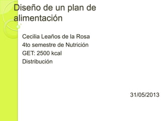 Diseño de un plan de
alimentación
Cecilia Leaños de la Rosa
4to semestre de Nutrición
GET: 2500 kcal
Distribución
31/05/2013
 