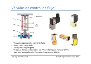 Válvulas	de	control	de	ﬂujo	
MSc.	Ing.	Daniel	Thevenet	 Curso	de	Ingeniería	Biomédica	-	2017	
-  Válvulas	proporcionales	(corriente-ﬂujo)	
-  Una	o	varias	en	paralelo	
-  Aptas	para	Aire	y	Oxígeno	
-  Velocidad	de	respuesta	medida	por	“Producto	Presión	Tiempo”	(PTP):	
						área	bajo	la	curva	Presión-Tiempo	en	los	primeros	300	ms.	
 