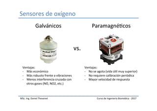 Sensores	de	oxígeno	
MSc.	Ing.	Daniel	Thevenet	 Curso	de	Ingeniería	Biomédica	-	2017	
Ventajas:		
-  Más	económico	
-  Más	robusto	frente	a	vibraciones	
-  Menos	interferencia	cruzada	con	
otros	gases	(NO,	NO2,	etc.)	
Ventajas:		
-  No	se	agota	(vida	úIl	muy	superior)	
-  No	requiere	calibración	periódica	
-  Mayor	velocidad	de	respuesta	
Galvánicos	 ParamagnéIcos	
vs.	
 
