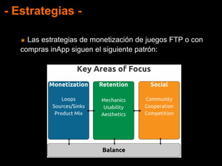 - Estrategias -
★ Las estrategias de monetización de juegos FTP o con
compras inApp siguen el siguiente patrón:
 