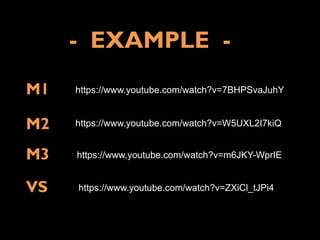 - EXAMPLE -
https://www.youtube.com/watch?v=7BHPSvaJuhY
https://www.youtube.com/watch?v=W5UXL2I7kiQ
https://www.youtube.com/watch?v=m6JKY-WprIE
https://www.youtube.com/watch?v=ZXiCl_tJPi4
 