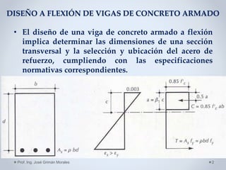  9700 palabra clave  Gratis