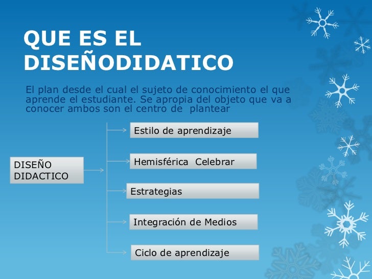 Diseño didactico