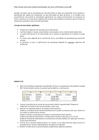 http://www.iecov.edu.co/documentos/plan_de_area_informatica_iecov.pdf
Ausubel considera que el aprendizaje por descubrimiento no debe ser presentado como opuesto al
aprendizaje por exposición (recepción), ya que éste puede ser igual de eficaz, si se cumplen unas
características. De acuerdo al aprendizaje significativo, los nuevos conocimientos se incorporan en
forma sustantiva en la estructura cognitiva del alumno, pero también es necesario que el alumno se
interese por aprender lo que se le está mostrando.
Ventajas del aprendizaje significativo
 Produce una retención más duradera de la información.
 Facilita el adquirir nuevos conocimientos relacionados con los anteriormente adquiridos.
 La nueva información al ser relacionada con la anterior, es guardada en la memoria a largo
plazo.
 Es activo, pues depende de la asimilación de las actividades de aprendizaje por parte del
alumno.
 Es personal, ya que la significación de aprendizaje depende los recursos cognitivos del
estudiante.
ANEXO N° 02
1. Abrir el libro deExcel nombrado como EjExcBas-Pra2 en la carpeta de mis documentos llamada
802. Posteriormente realizar los puntos que se detallan a continuación.
2. Insertar como título de la misma (en una primera línea) el siguiente texto “Empresa el
Trébol S.A” en fuente Comic Sans de 18 ptos y color rojo.
3. Realizar las siguientes mejoras de aspecto a dicha planilla:
a) Aplicar a los títulos de las columnasfuente Courier 12 ptos (o similar) y color azul. Centrar en
sus celdas los rótulos de las mismas.
b) Aplicar bordes y sombreado para mejorar la presentación de la planilla.
c) Aplicar formato de celda Fecha a los datos de la columna F_Nac (por ej: 12-12-75).
d) Aplicar formato de celda Número a los datos de la columna Sueldo, con separador de miles y
2 posiciones decimales.
4. Al final de la columna Sueldo totalizar los valores y una celda libre más abajo calcular el
promedio de los mismos redondeando el resultado en un decimal.
5. Cambiar el orden de las columnas Nombre y Apellido por Apellido y Nombre.
 