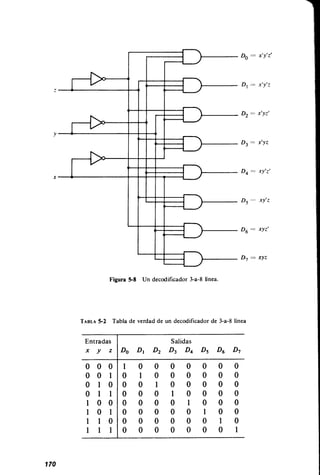 Diseño digital   morris mano
