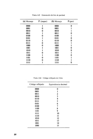Diseño digital   morris mano