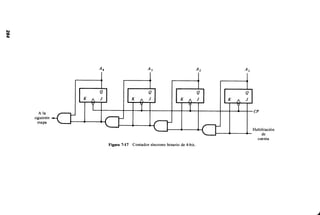 Diseño digital   morris mano